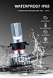 极光 LED 头灯